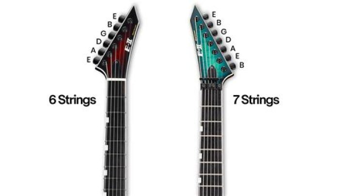 Are all 7 string guitars baritone?