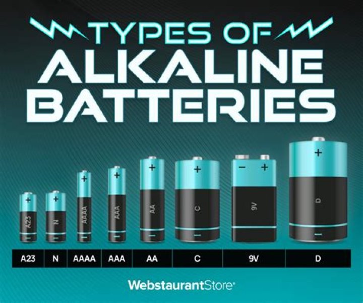 Are all batteries for watches the same?