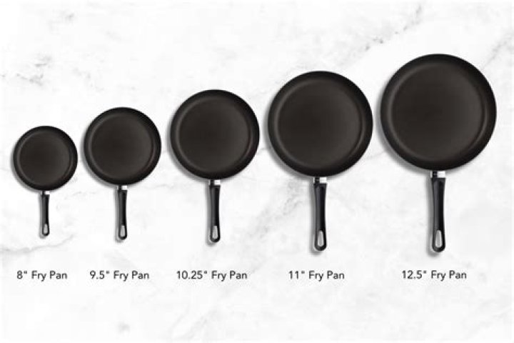 Are all Scanpan products made in Denmark?
