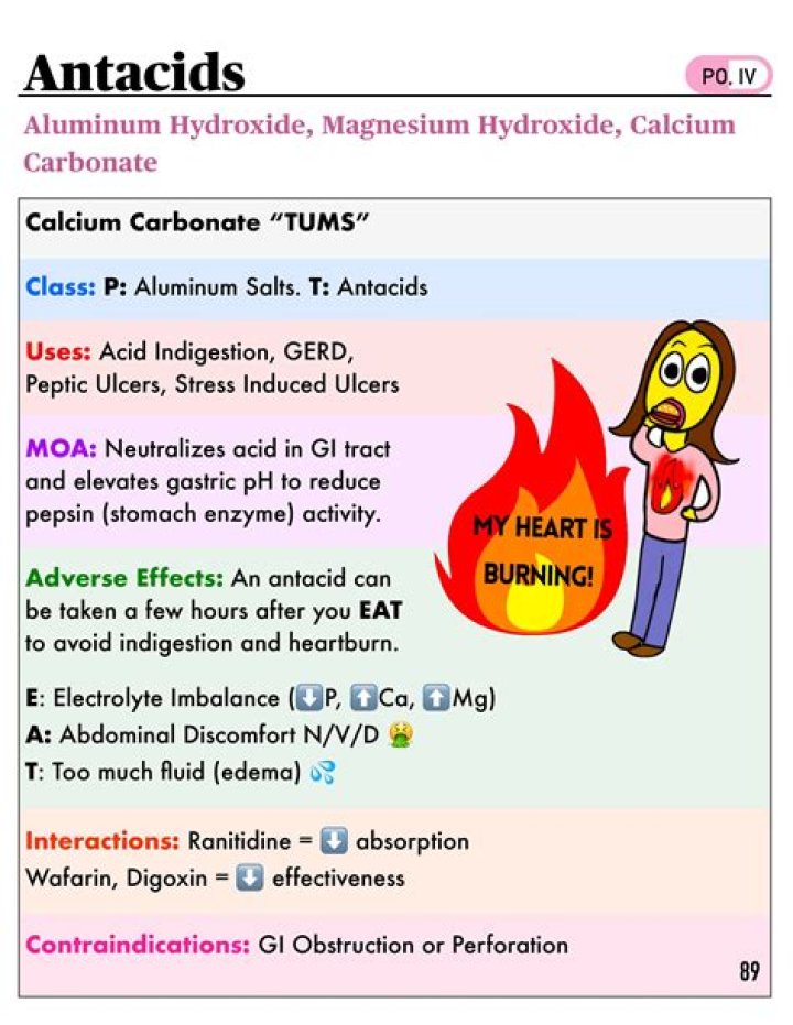 Are aluminum antacids safe?