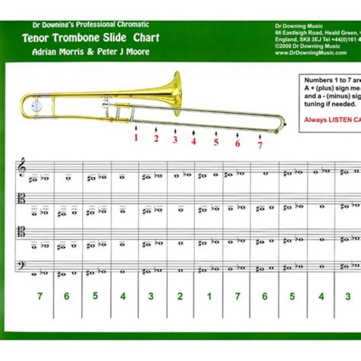 Are Bach trombones good?
