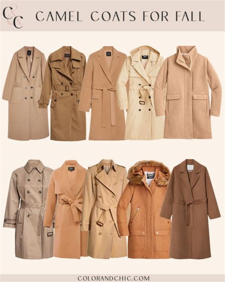 Are camel coats timeless?