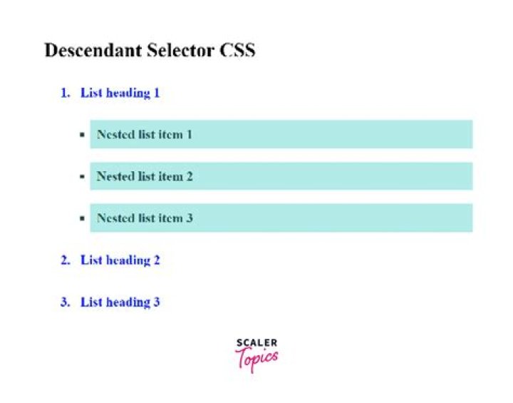 Are descendant selectors more specific than child selectors?