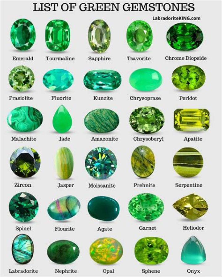 Are emeralds more rare than diamonds?