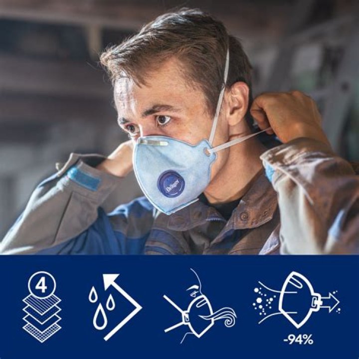 Are FFP2 facemasks reusable?