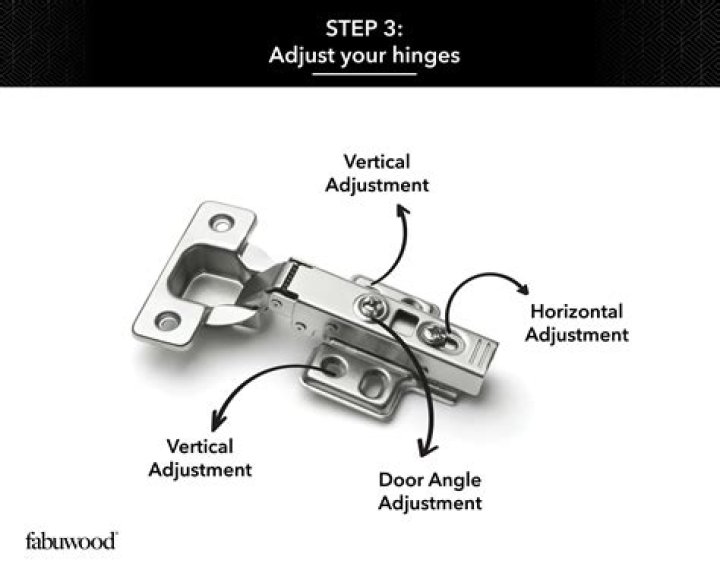Are Hinge and Bracket dead?