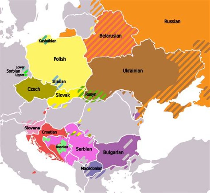 Are Hungarians and Bulgarians similar?
