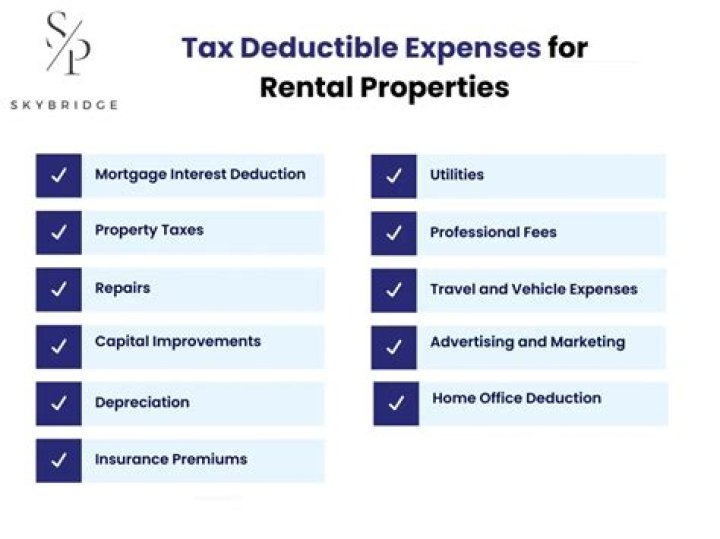 Are improvements to a rental property tax deductible?