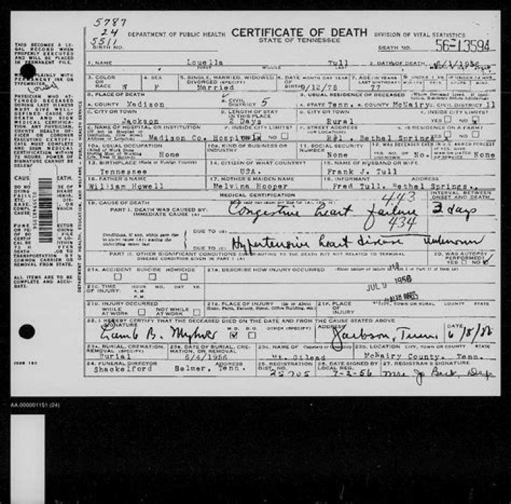 Are Kansas Death Certificates public record?