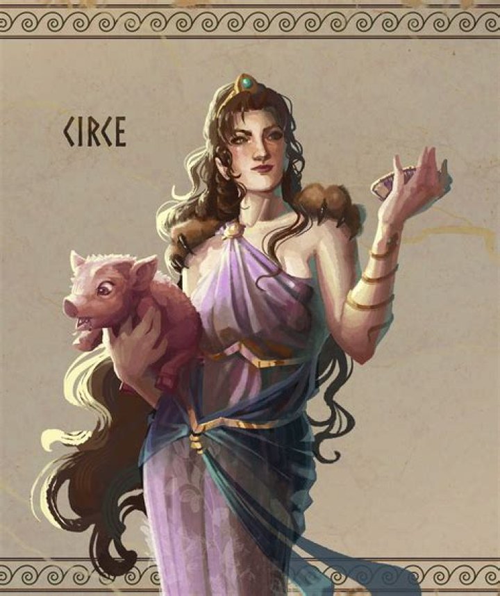 Are Kirke and Circe the same?