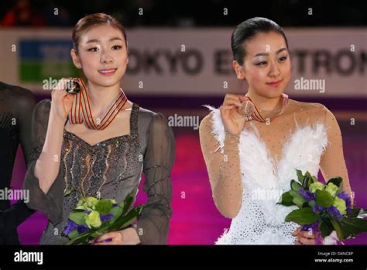 Are Mao Asada and Yuna Kim friends?