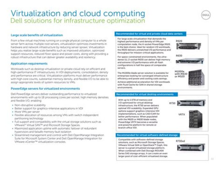Are more cores better for virtualization?