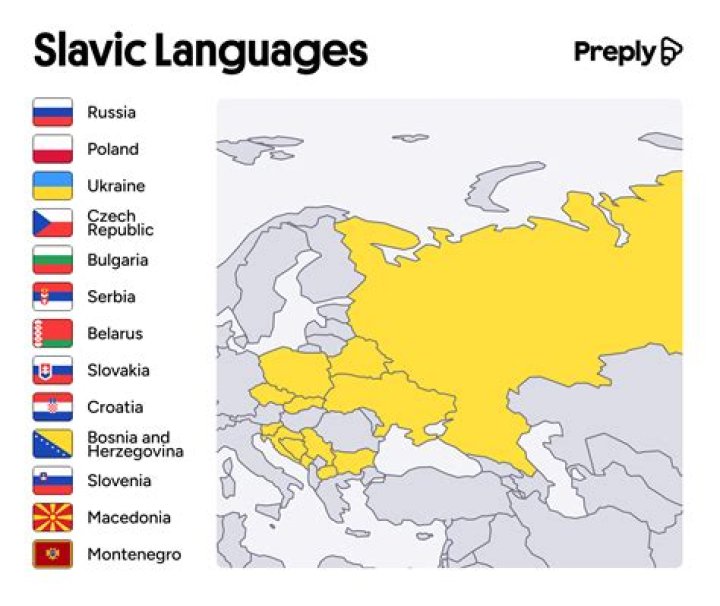 Are Slavic languages similar to Russian?