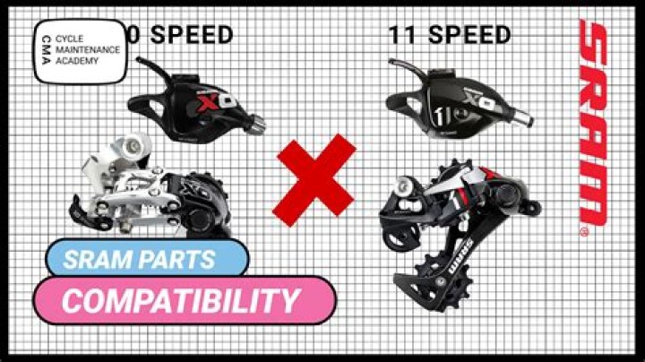 Are SRAM and Shimano compatible?