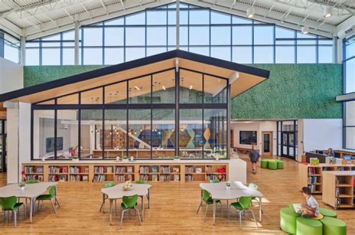 Are the schools good in Austin TX?