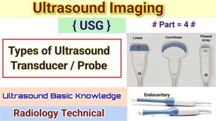 Are there any contraindications that would prevent the use of ultrasound?