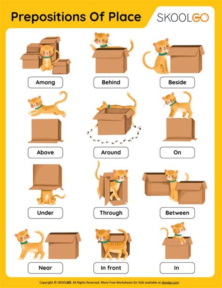 Are there commas before prepositions?