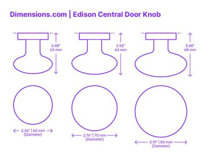 Are there different size door knobs?