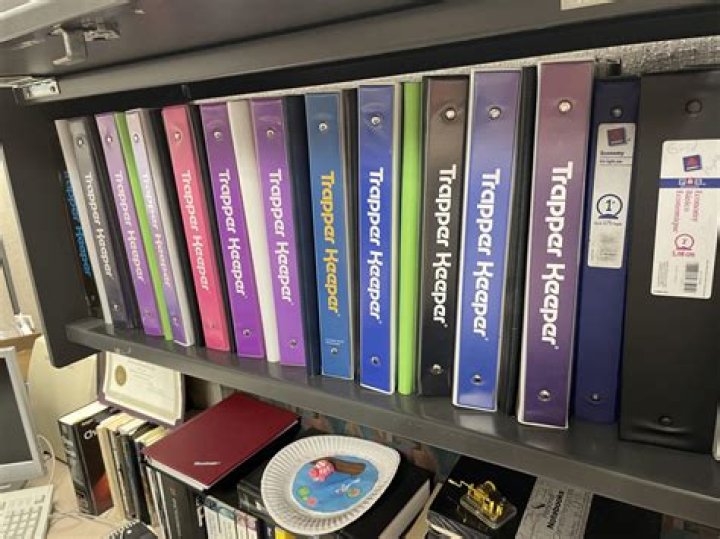 Are Trapper Keepers good?