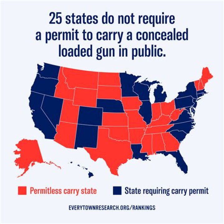 Are you allowed to carry guns openly?
