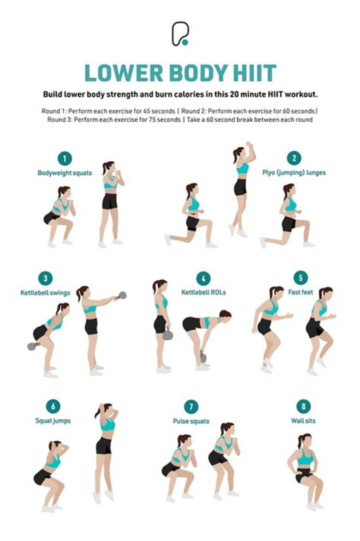 Can a beginner do HIIT?