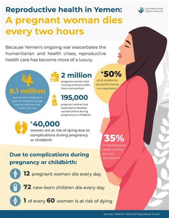 Can a pregnant woman donate her embryo?