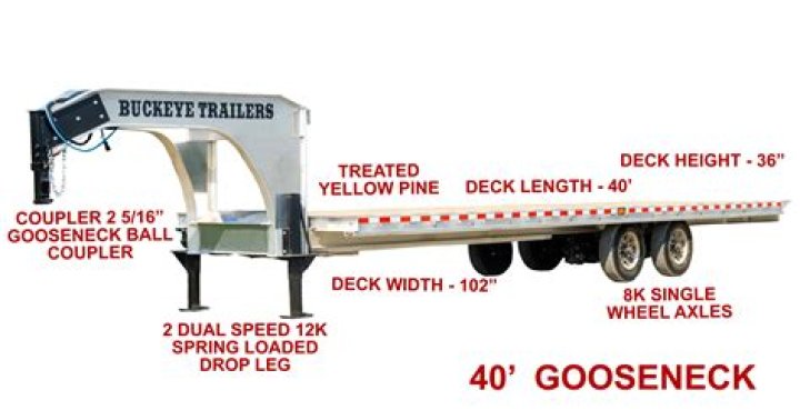 Can a trailer spindle Bend?