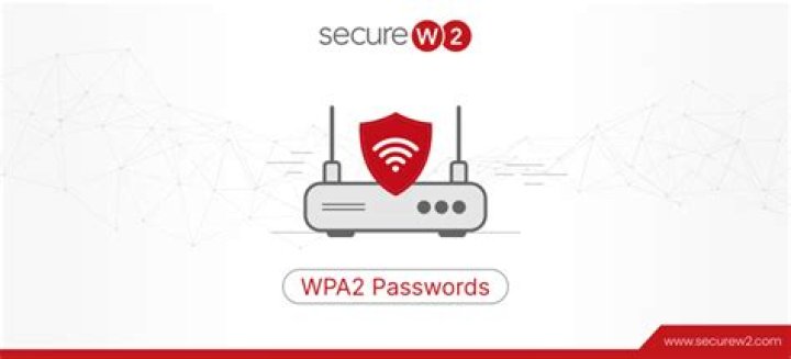 Can a WPA2 password be cracked?