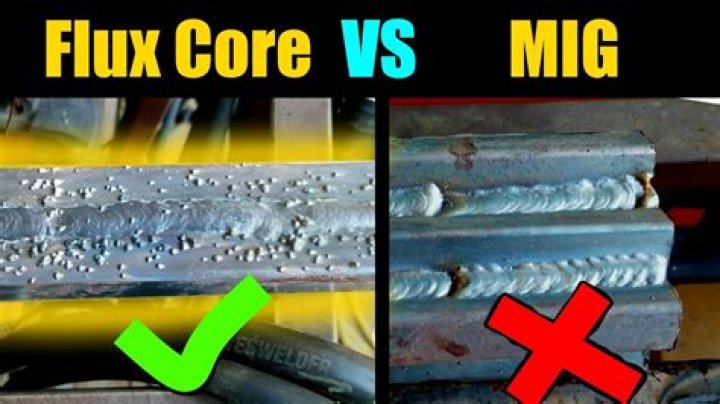 Can any MIG welder run flux core?