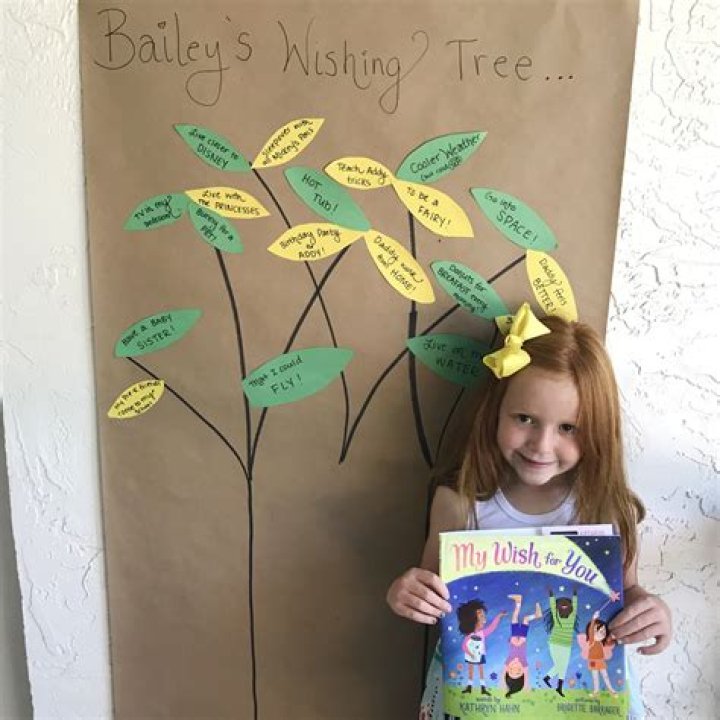 Can any tree be a Wishing tree?