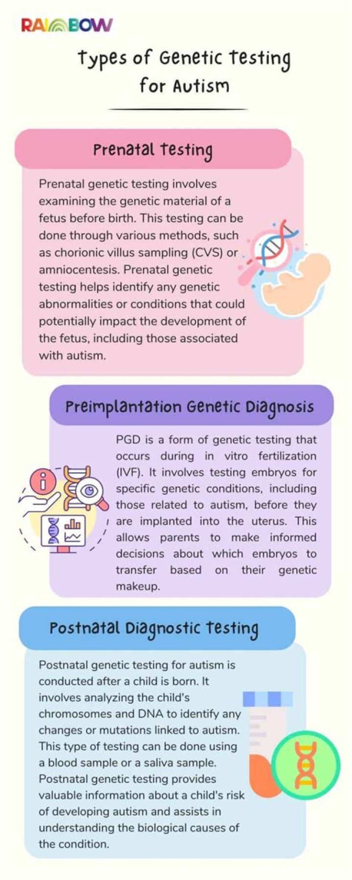 Can autism be detected in genetic testing?