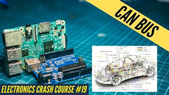 CAN bus coding?
