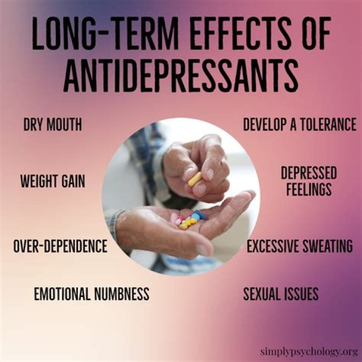 Can depression cause long term effects?