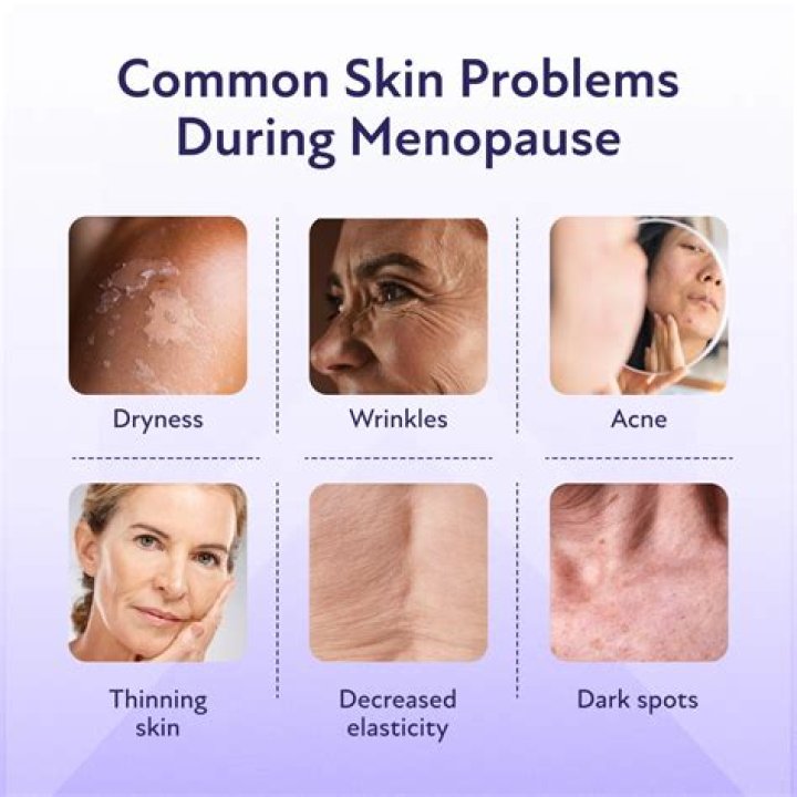 Can early menopause cause skin problems?