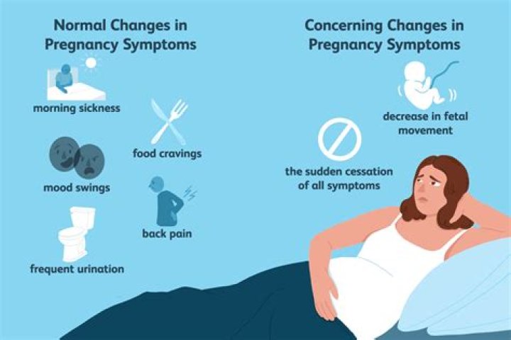 Can early pregnancy cause sleepless nights?