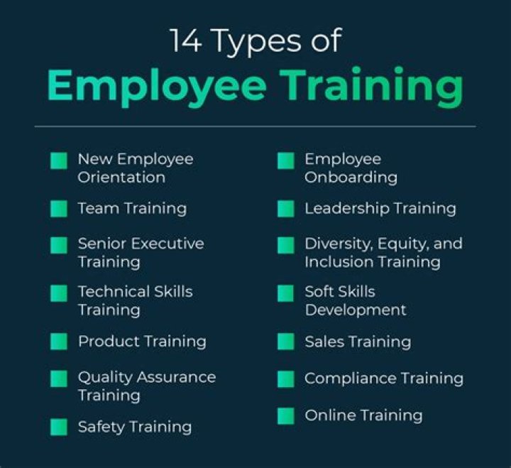 Can employers charge employees for training?