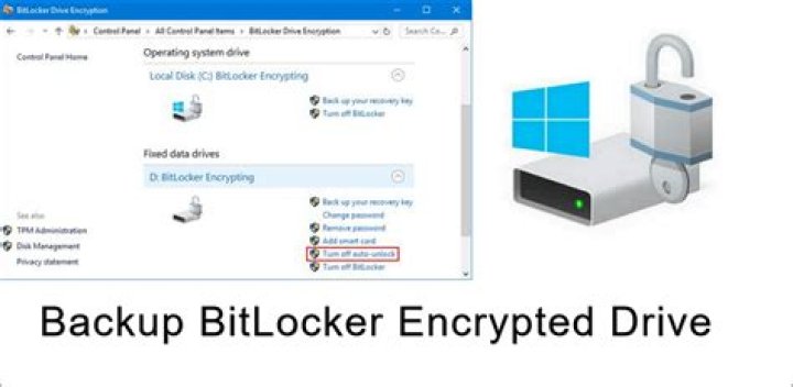 Can encrypted drive be cloned?