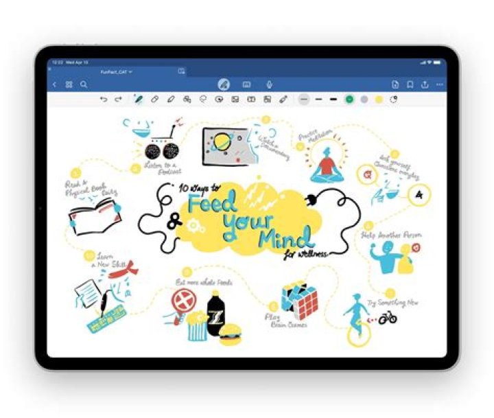 Can Evernote be used on tablet?