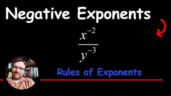 Can exponents be in the denominator?