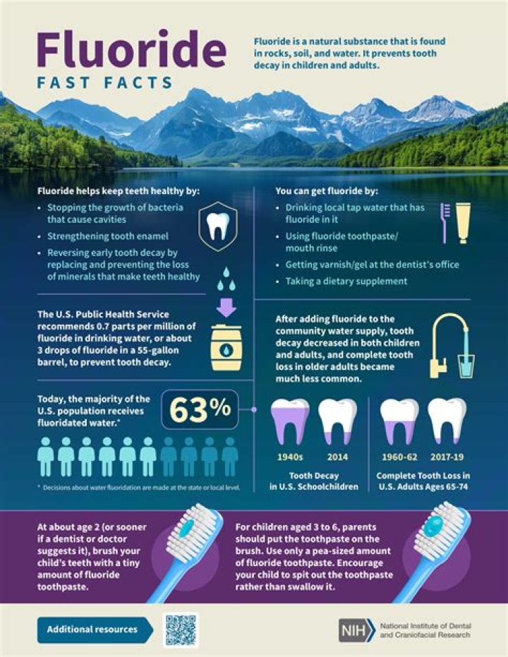 Can fluoride cause allergic reaction?