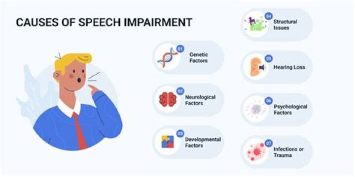 Can frenectomy cause speech problems?