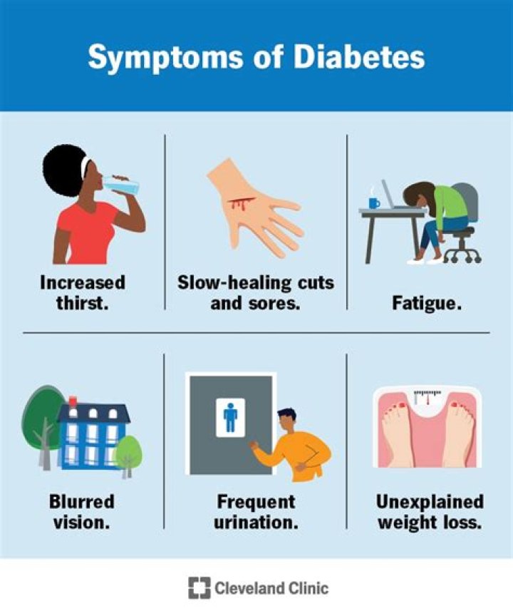 Can homeopathy cure diabetes completely?