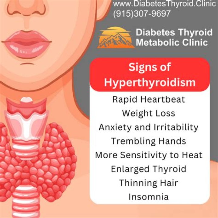 Can hyperthyroidism cause gastritis?