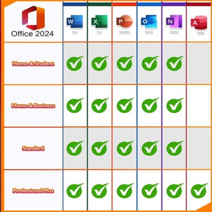 Can I buy old versions of Microsoft Office?