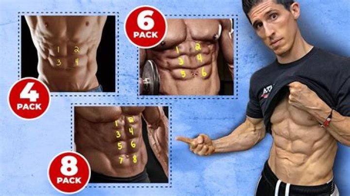 Can I get 8 pack abs?
