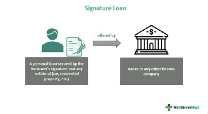 Can I get an interest free loan from Social Security?
