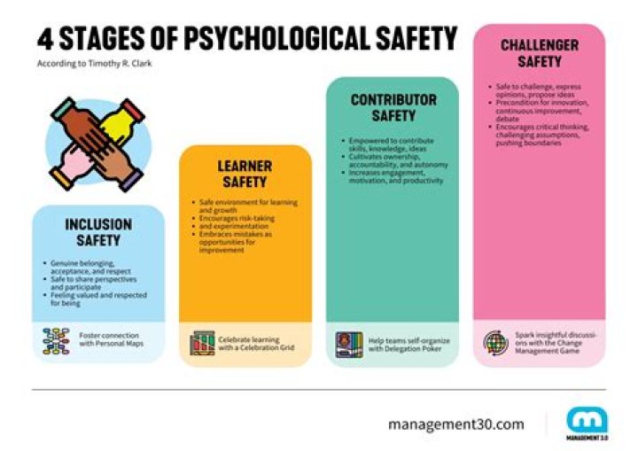 Can I get psychological help online?