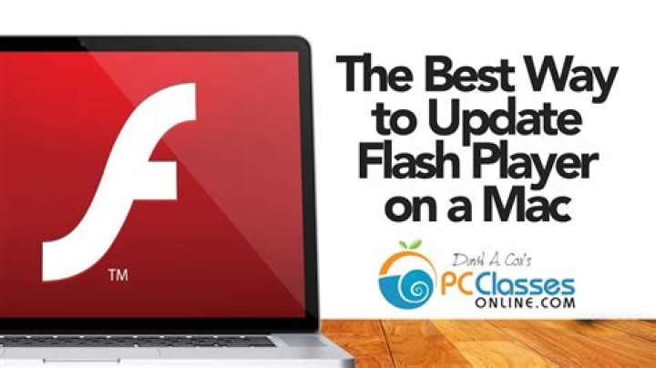 Can I install Flash Player on Mac?