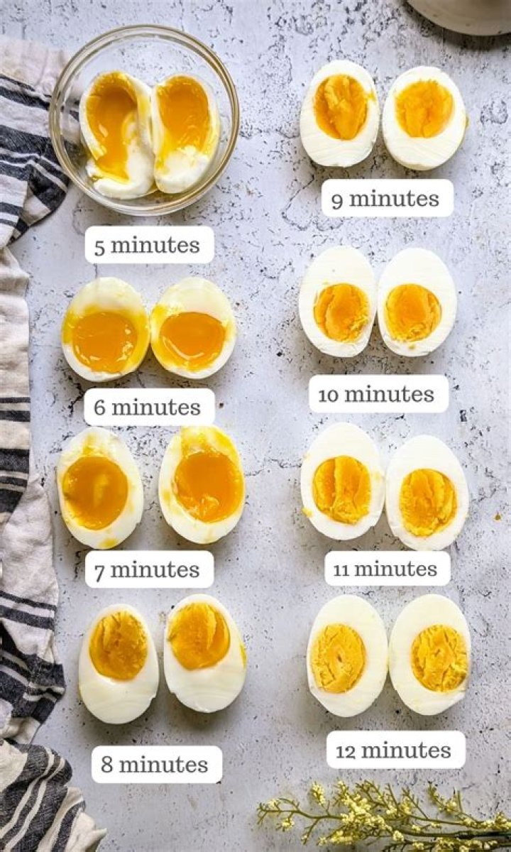 Can I mix egg yolk with curd?
