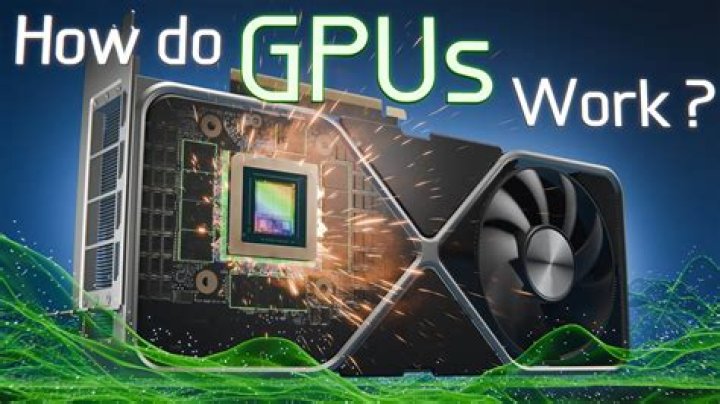 Can I power my GPU externally?
